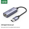 Ugreen Сетевой адаптер USB на Gigabit Ethernet (Китайская версия)