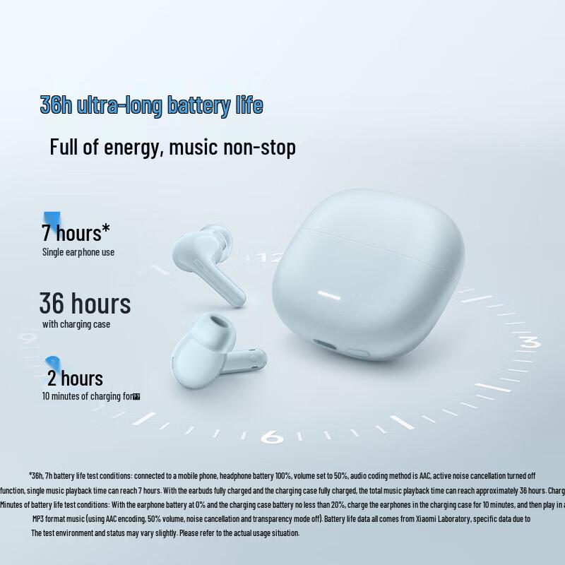 Xiaomi Redmi Buds 6 Youth Edition Wireless Earbuds