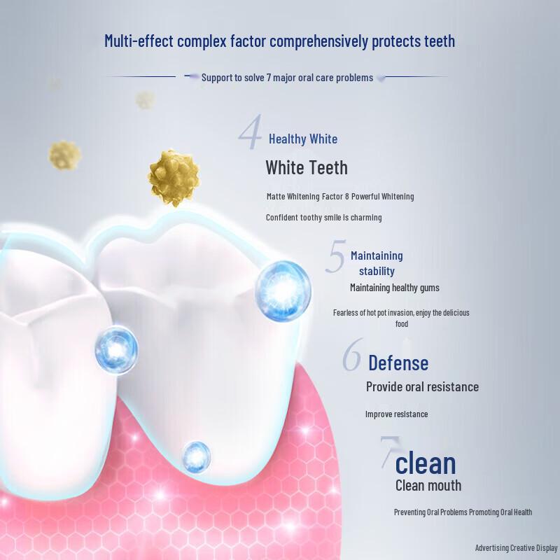 Crest Комплекс 7-в-1 для ухода за полостью рта
