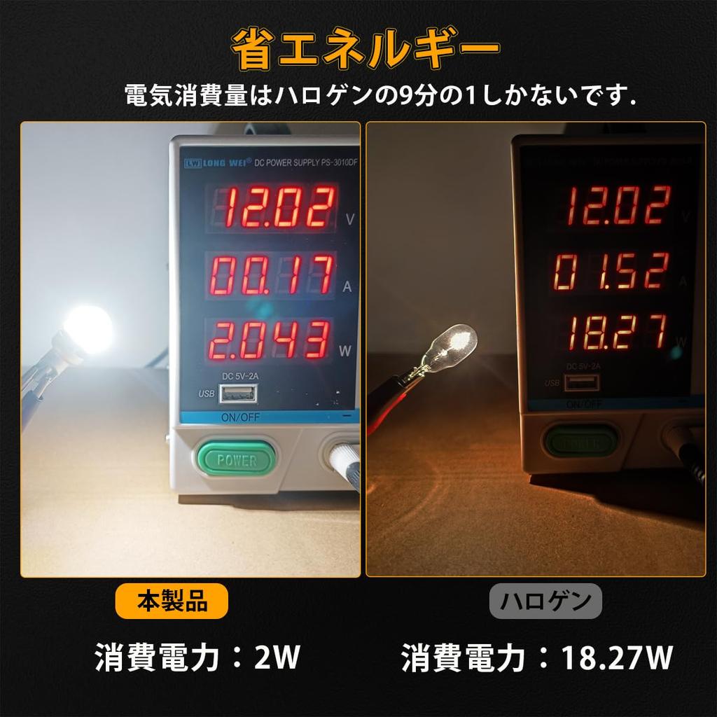 Светодиодная лампа заднего хода Goshimi T16 для автомобилей 12 В - 24 В, 15 рядов