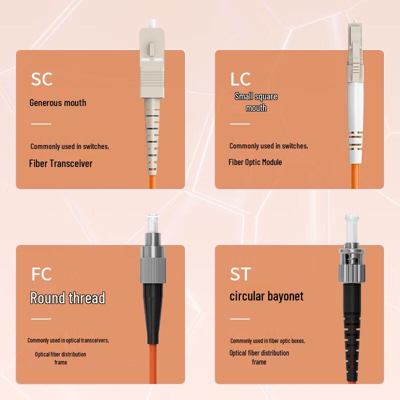 Zhongke Optoelectronics Multimode Fiber Patch Cord