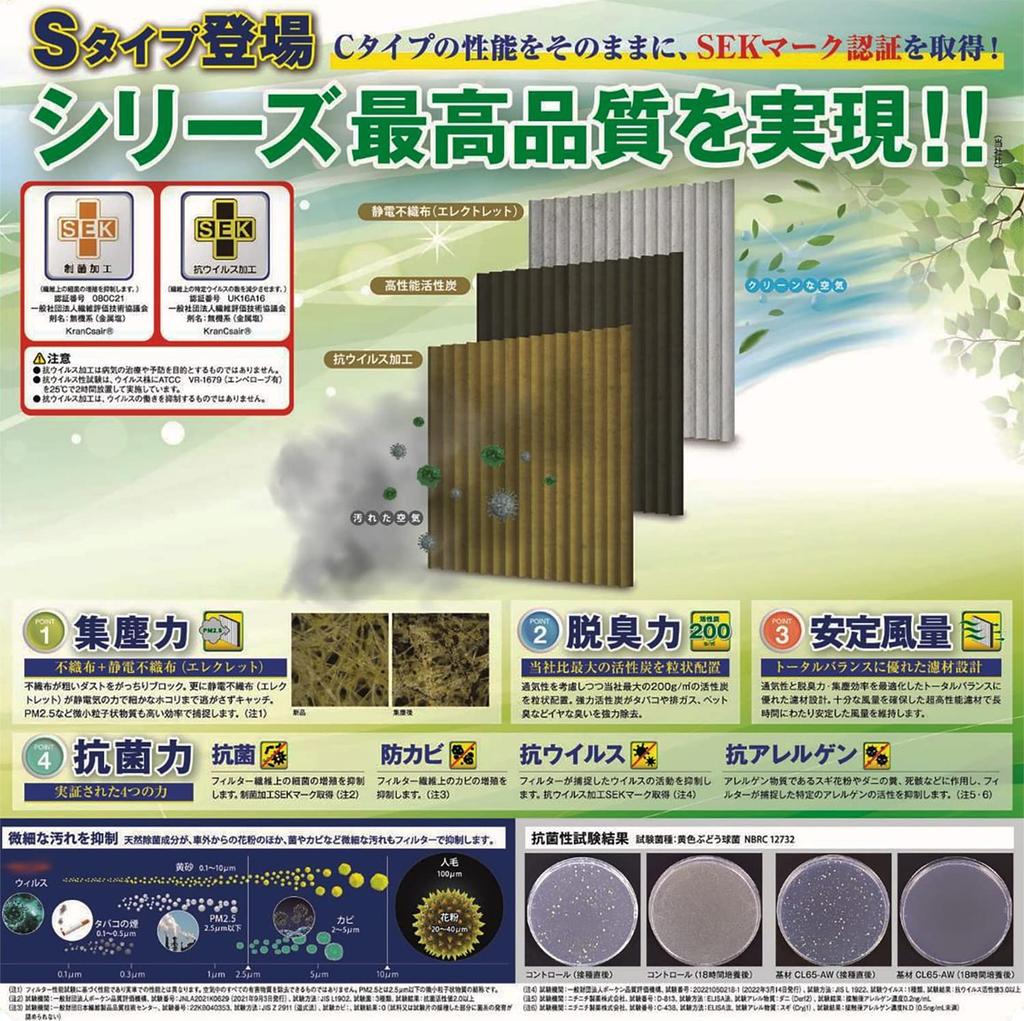 PMC Clean Filter S Type for Toyota Corolla Alphard Noah Prius Aqua (Pacific Industries) Vitz, (16), (20), (70), (30/40), PC-112S