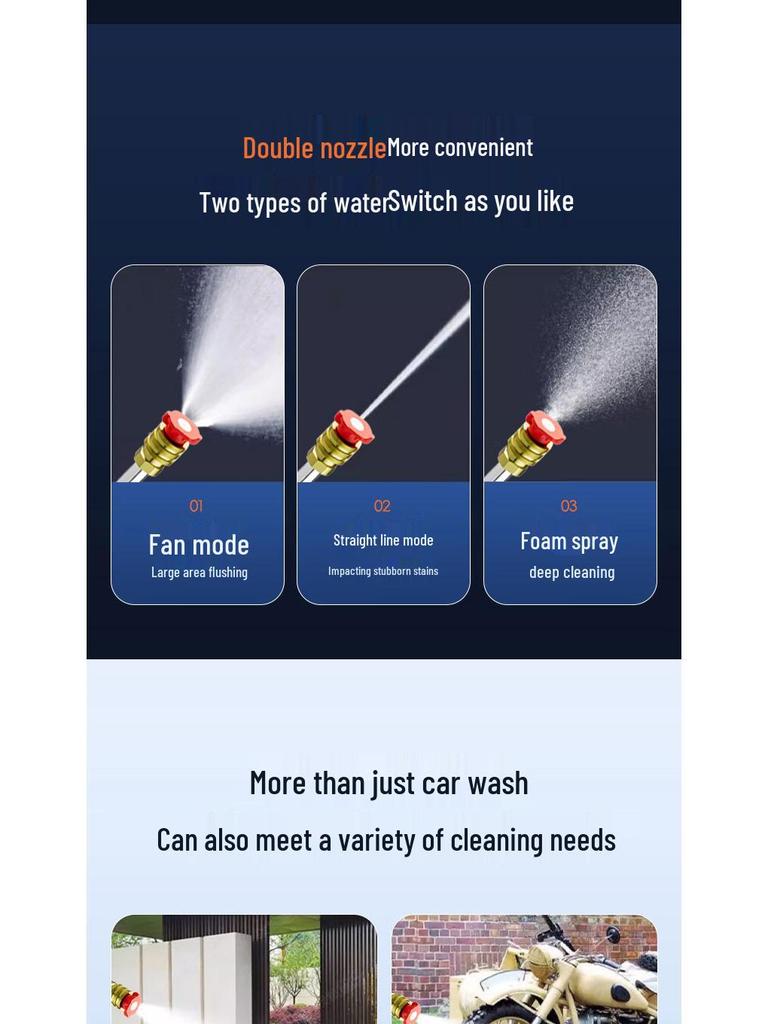 Портативный аккумуляторный пистолет высокого давления для мойки автомобилей с литиевой батареей