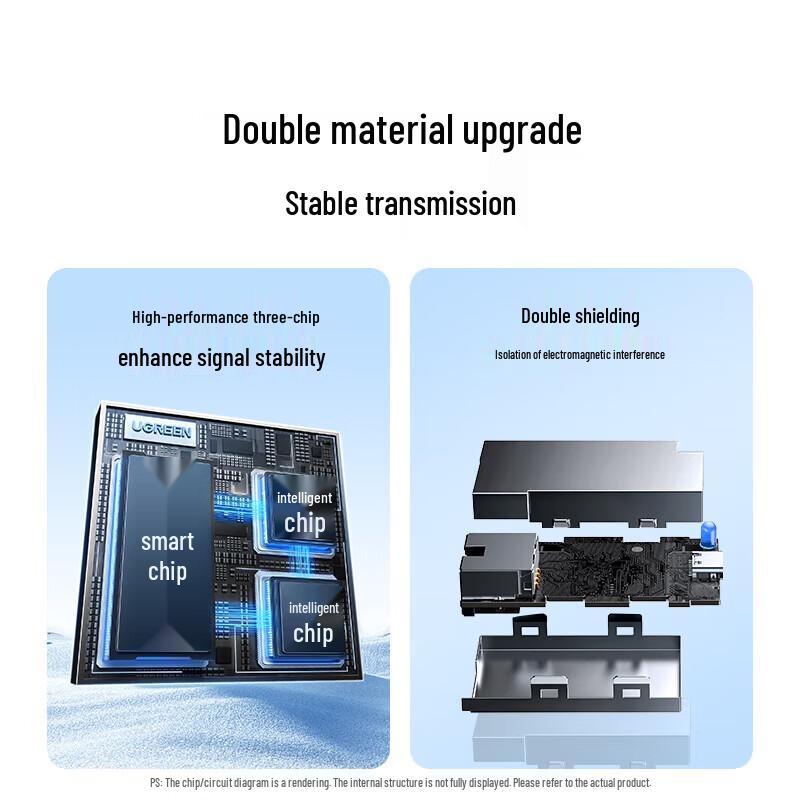 Ugreen 50m USB 2.0 Extender over RJ45 Ethernet Cable