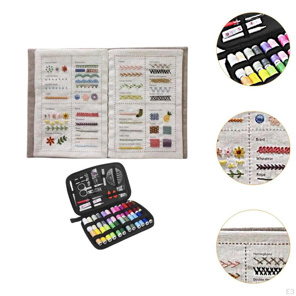 Книга-руководство по вышивке своими руками. Образовательная практика. Рукоделие с инструментами для начинающих. Вышивка.