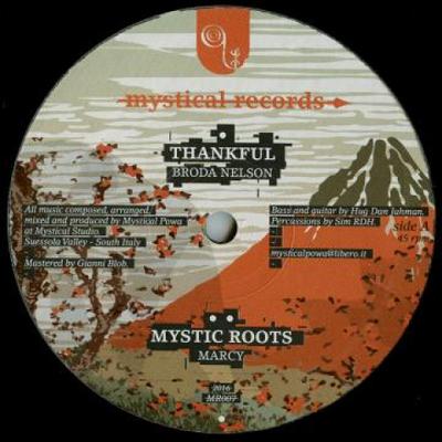 Аудио и Видео – Музыкальные альбомы