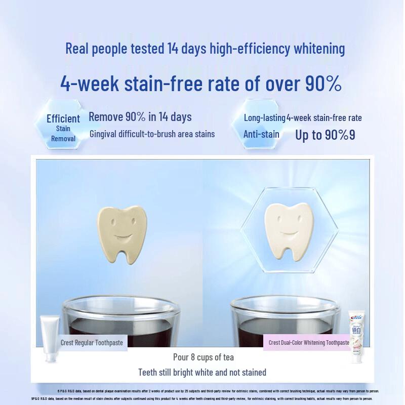 Crest Отбеливающая зубная паста, двойная упаковка