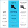 1 шт. Джойстик на эффекте Холла для Switch/Lite/Oled Joycon Аналоговый стик для большого пальца Без дрифта Магнитный стик Холла