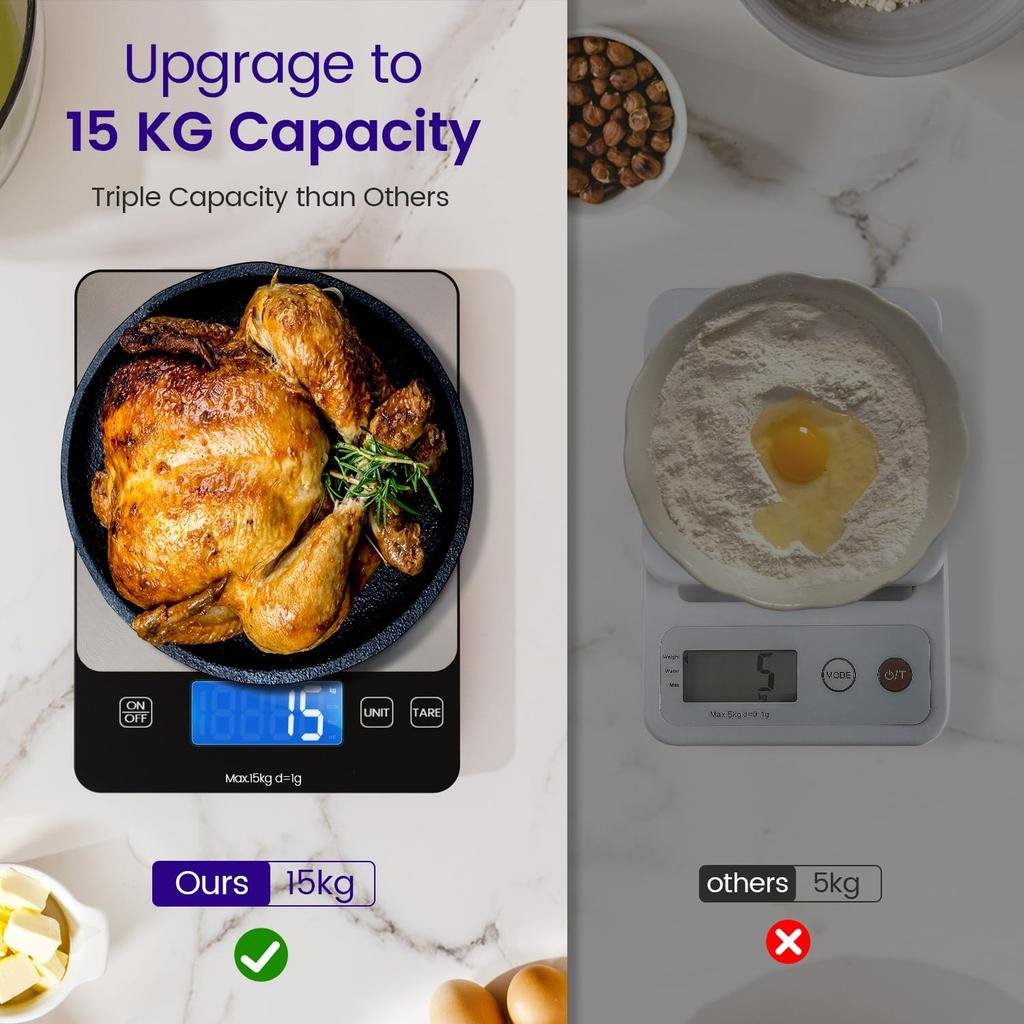 USB C Rechargeable & 15 Kg Digital Kitchen Scale,Electronic Kitchen Scale,High Precision Food Scale,Professional with Tare Function,Batteries