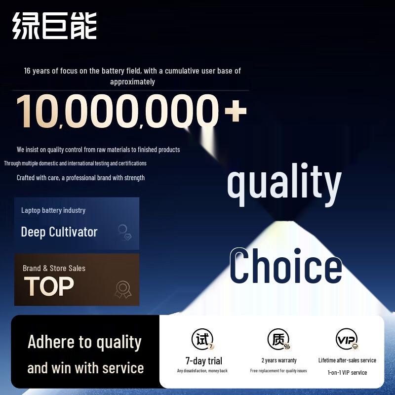 llano Replacement Battery for Lenovo ThinkPad T490 Series Laptops