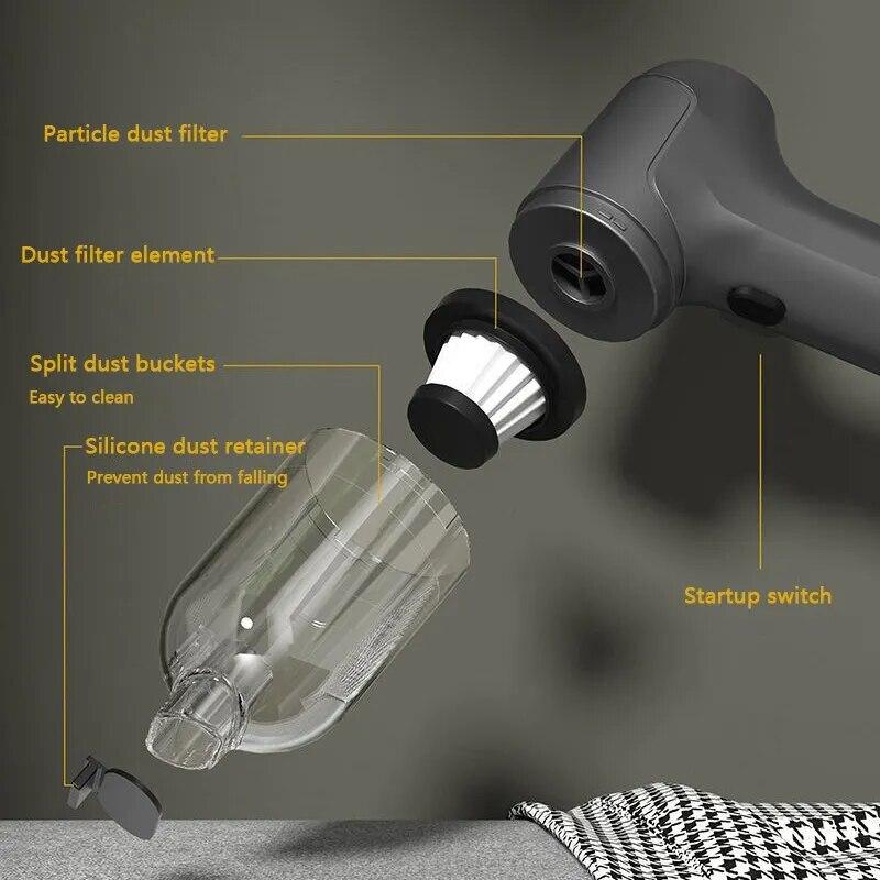 2024 15000pa Car Mounted Wireless Vacuum Cleaner Integrated Blowing Suction Functions High-power Household Handheld Portable Vacuums Cleaners