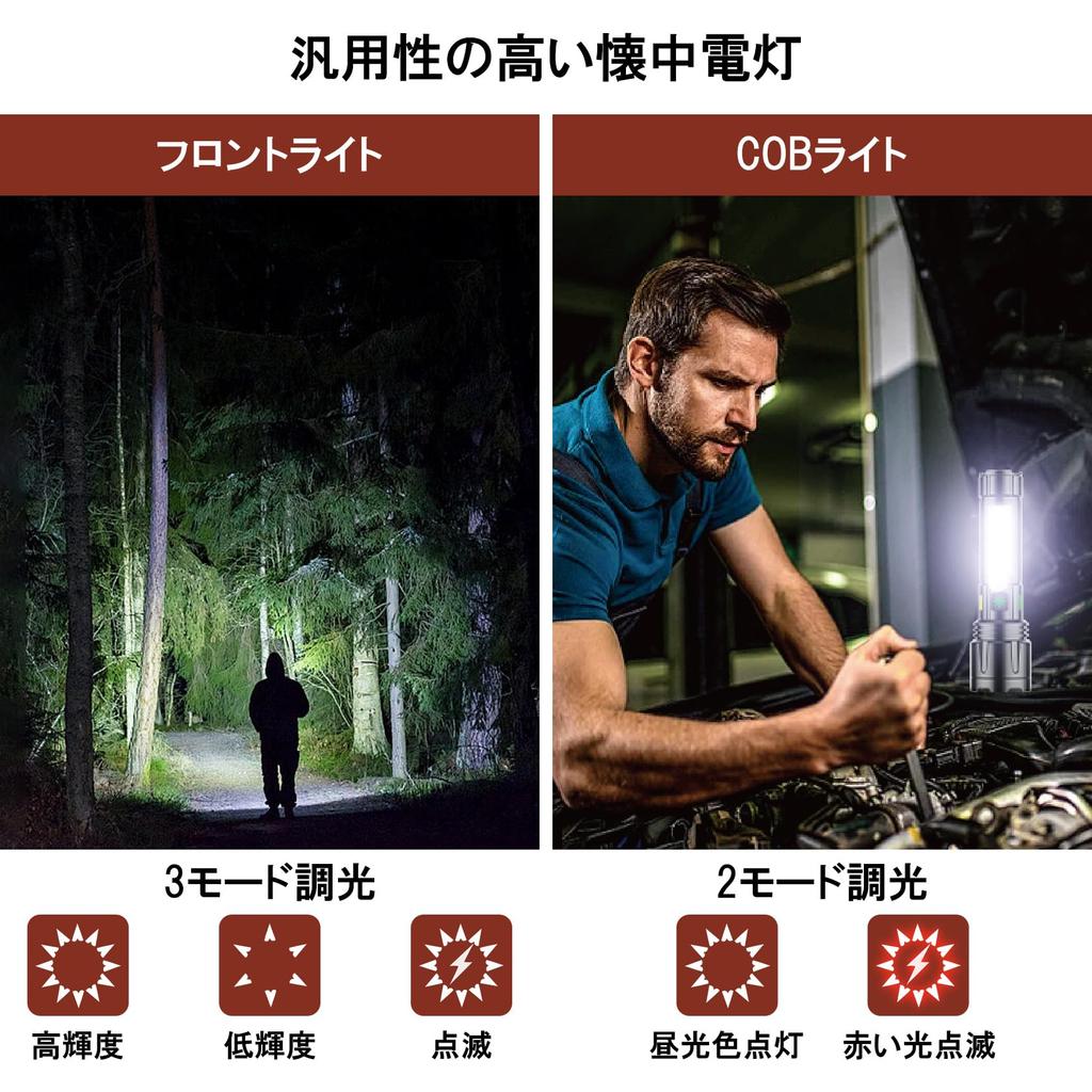 LUTW Powerful LED for Disaster Preparedness and Military Use Reinforced Strongest USB Rechargeable Handheld COB Work IPX45 5 Dimmable Fluorescent