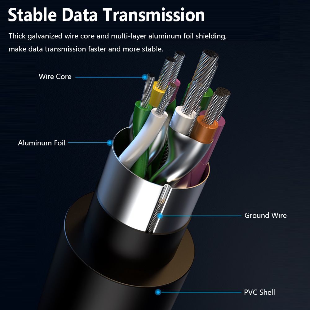Splitter Type-C HUB High Speed Docking Station Hard Drive 2-in-1 USB 3.0 Expander Laptop PC