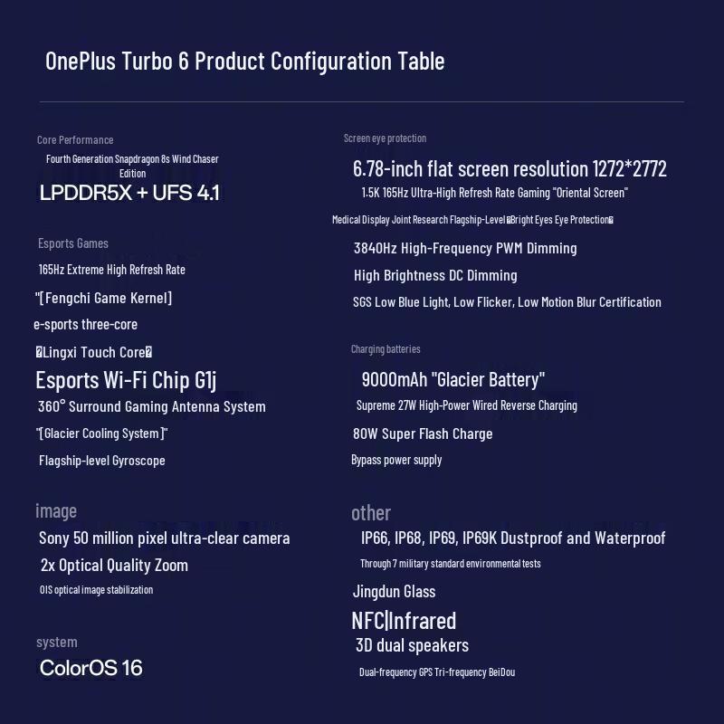 OnePlus Turbo 6 Умный игровой смартфон (Китайская версия)
