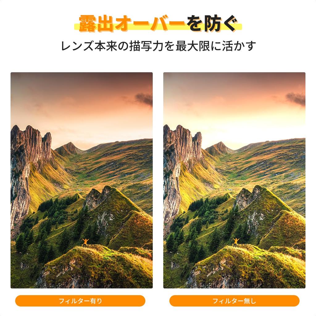 Concept 112mm ND Filter ND1000 for Nikon Z Lens Ultra Thin Multilayer Nano Coating Water Repellent Stain Resistant Oil Resistant Neutral Density