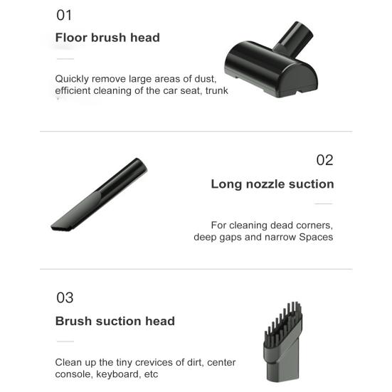 Беспроводной ручной пылесос с мощностью всасывания 19000 Па, низким уровнем шума, легкий портативный мини-пылесос с возможностью подзарядки