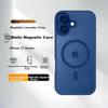 Магнитный чехол с ощущением кожи для iPhone 17, Ультратонкая матовая защитная крышка лавандово-серого цвета с поддержкой беспроводной зарядки и защитой от падений