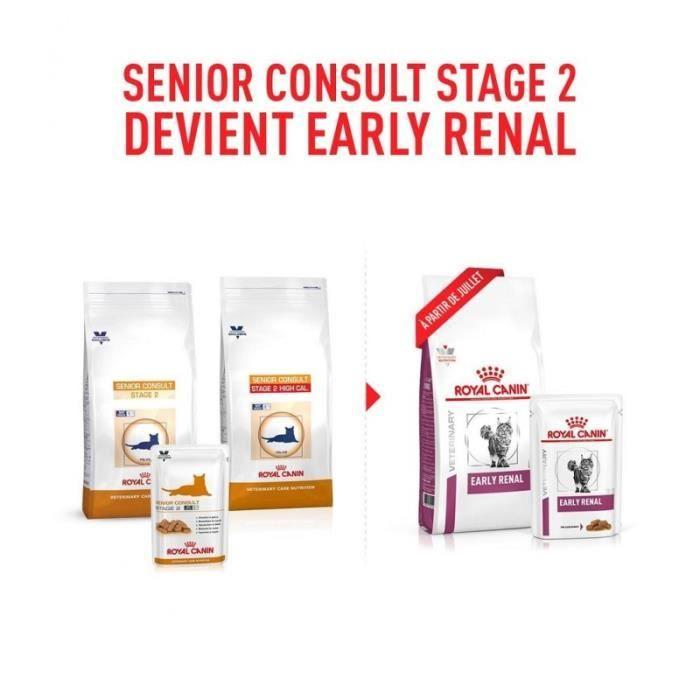 Крокеты для кошек - ROYAL CANIN - Early Renal - 1,5 кг - Для пожилых кошек - Почечная недостаточность