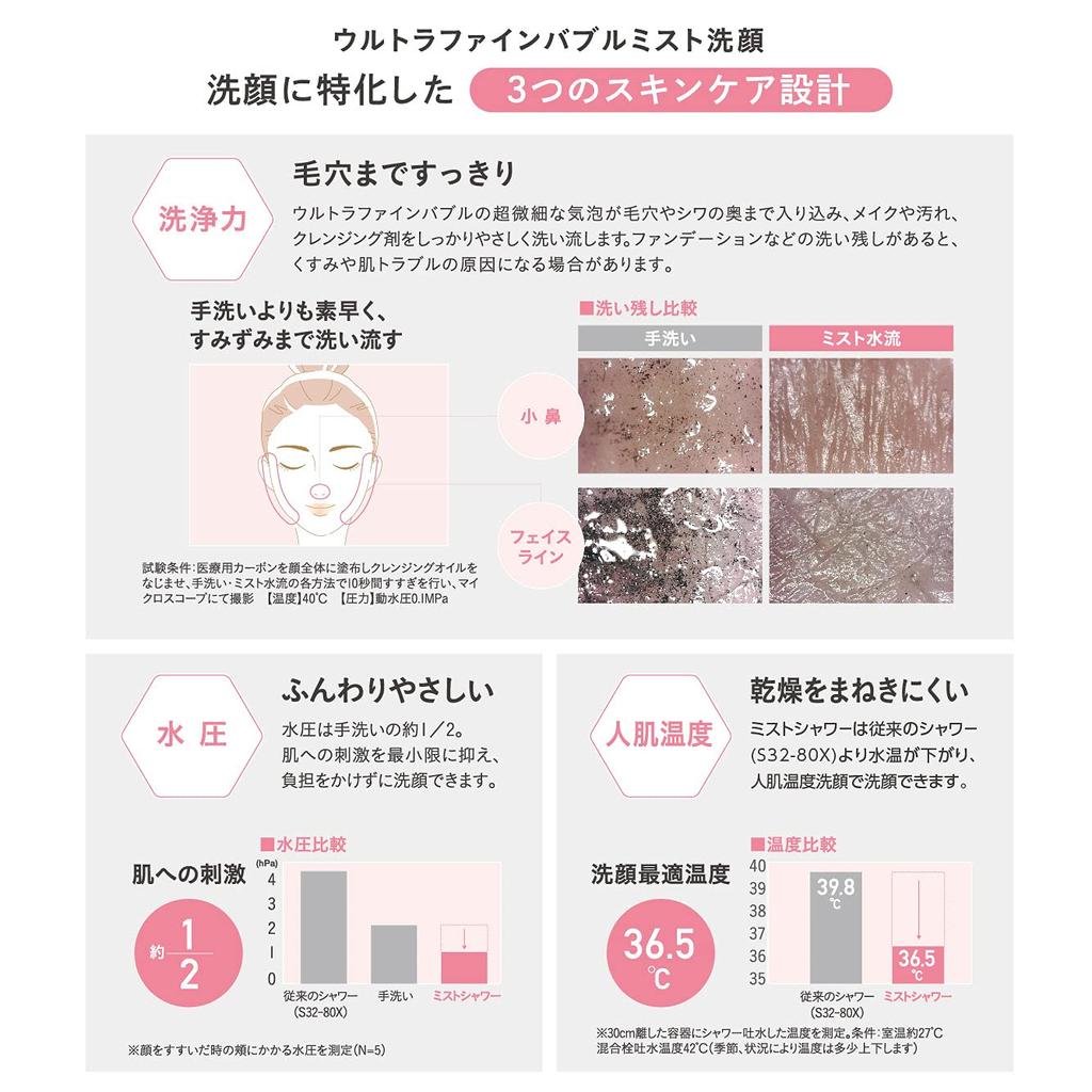 Компания SANEI Sanei Faucet Thermo Shower Mixing Ultra Fine Bubble Mist Water All For General Ground Silver (прежнее название Seisakusho) Кран,