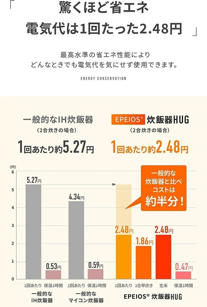 Рисоварка Epeios для одного человека, 3 чашки, 4 чашки, низкотемпературное приготовление, подходит для двух человек, рисоварка с микрокомпьютерным управлением, быстрое приготовление