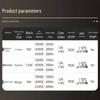 Philips 220V LED Flexible Strip Light