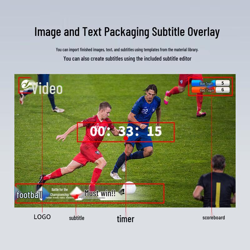 Jia Shiying 9900PRO Live Streaming Production System