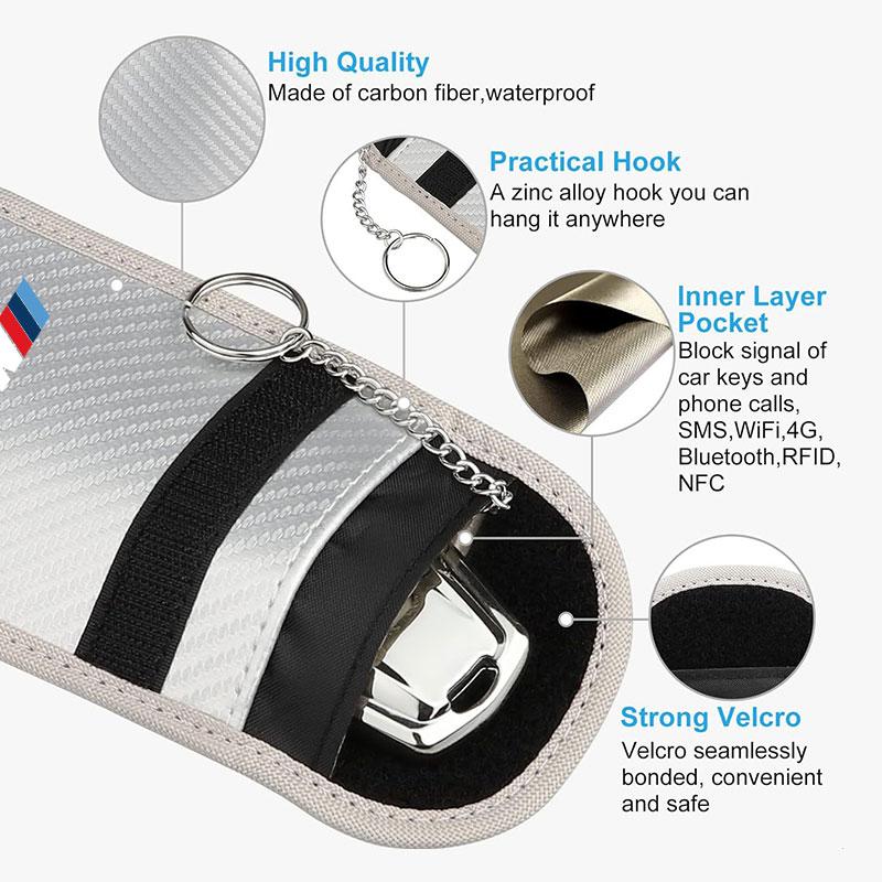 2025 Горячая Сумка для Ключей Автомобиля Брелок Чехол Хранение Ключей Сумка-Защита Чехол для Ключей Для BMW F30 E36 F20 E87 E70 E91 E30 E53 F31 F40 E92 E93