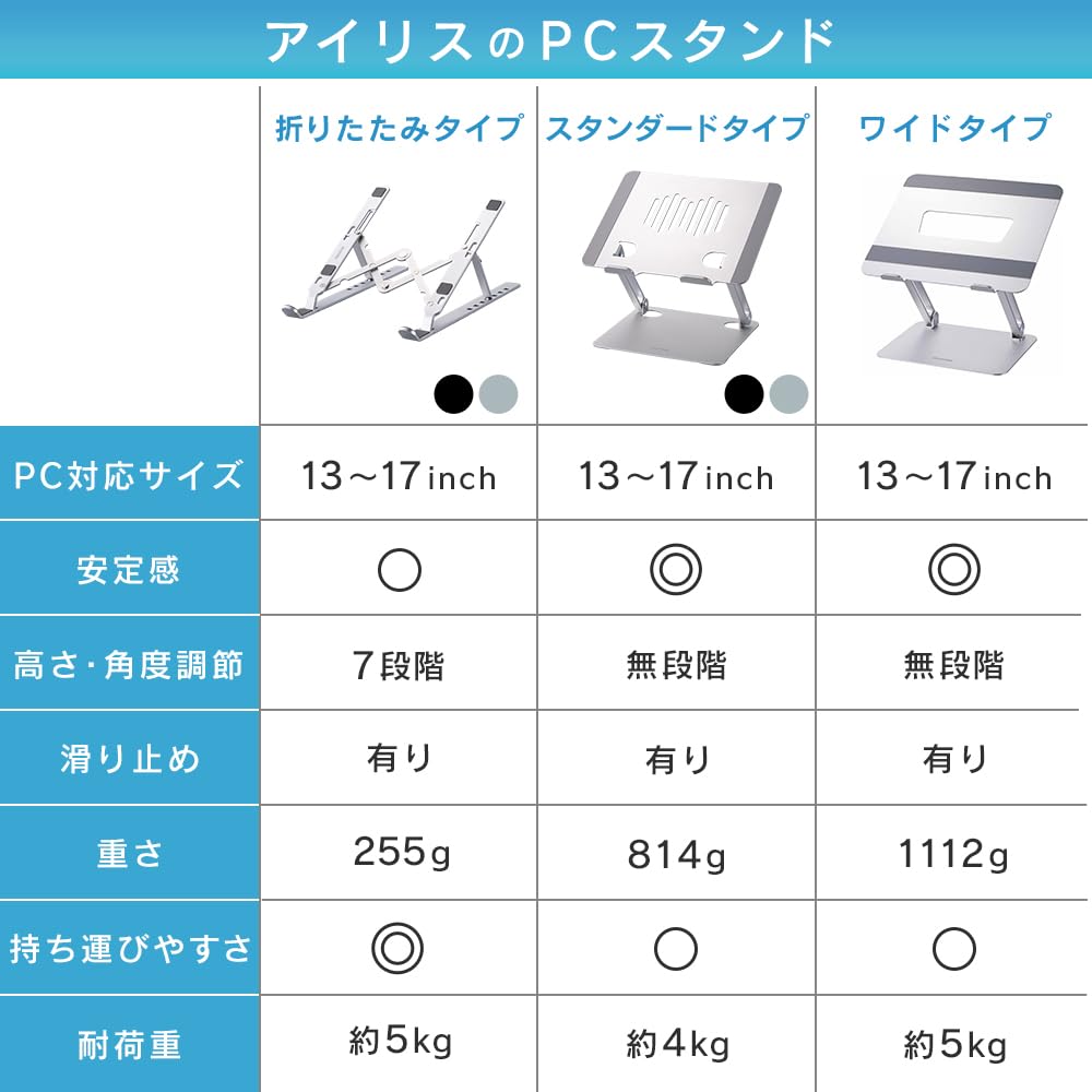 IRIS OHYAMA Laptop Notebook PC Tablet Lecture Adjustable Improves Ultra Portable Stand, Stand, Stand, Desk, Height/Angle, Posture, Foldable,
