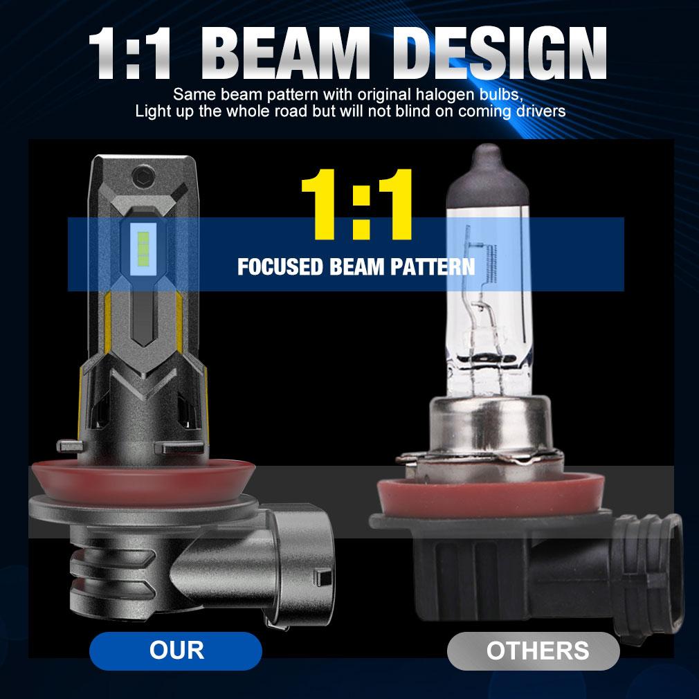 2 шт. 30000LM H8 H11 светодиодные лампы для фар 9005 HB3 9006 HB4 Canbus автомобильный свет 60 Вт турбо светодиодная диодная лампа мини-авто лампада 12 В 6500 К