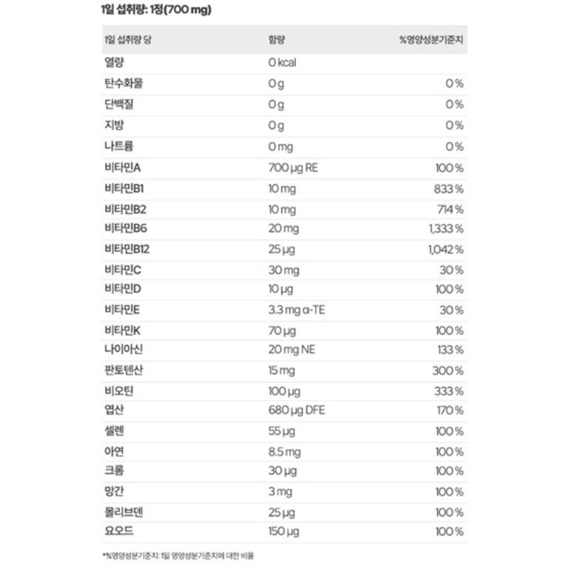 Extreme Multivitamin Mineral 42g, 60 tablets, 2 units