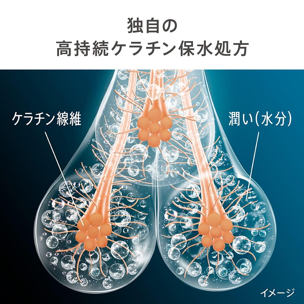 Есть есть запасной лосьон (лосьон)