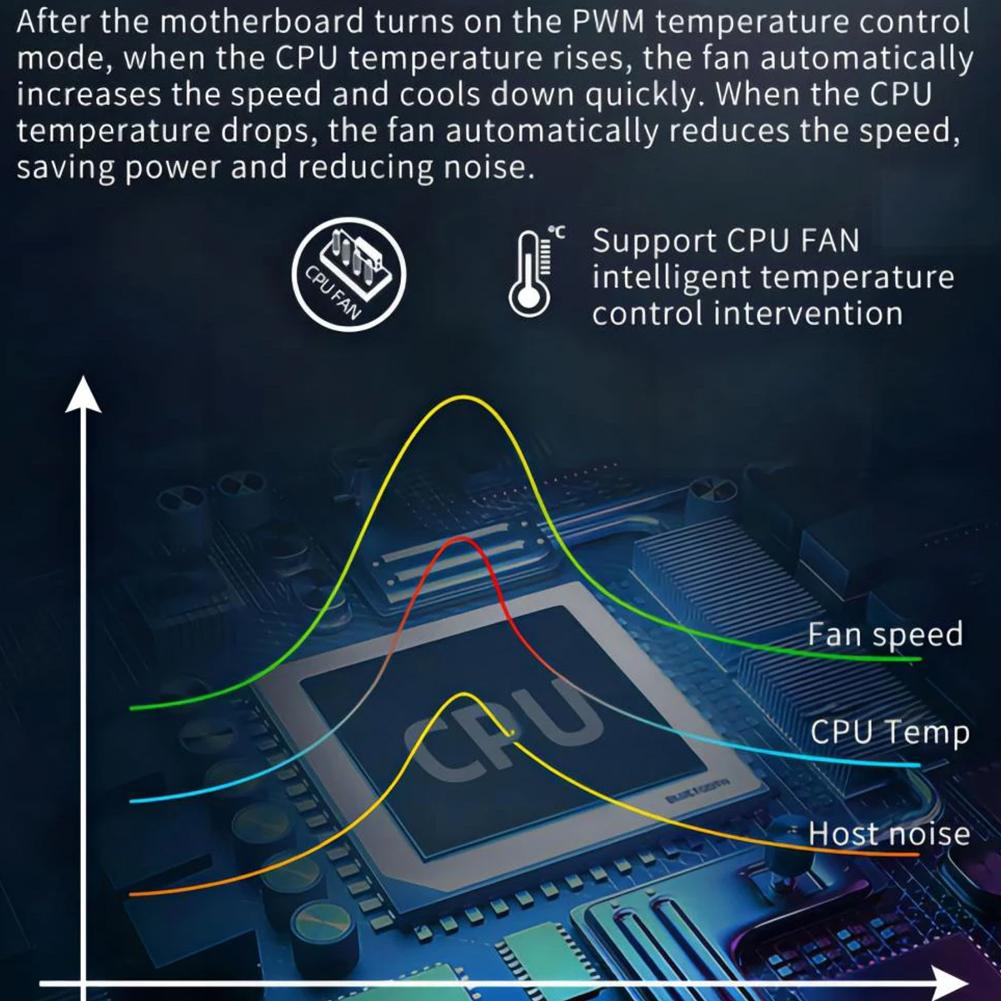 Адаптер-хаб для ARGB PWM вентиляторов от 1 до 9 портов с ARGB контроллером, 5V 3-контактный разветвитель для охлаждающих вентиляторов, PWM хаб с магнитной фиксацией для корпуса ПК