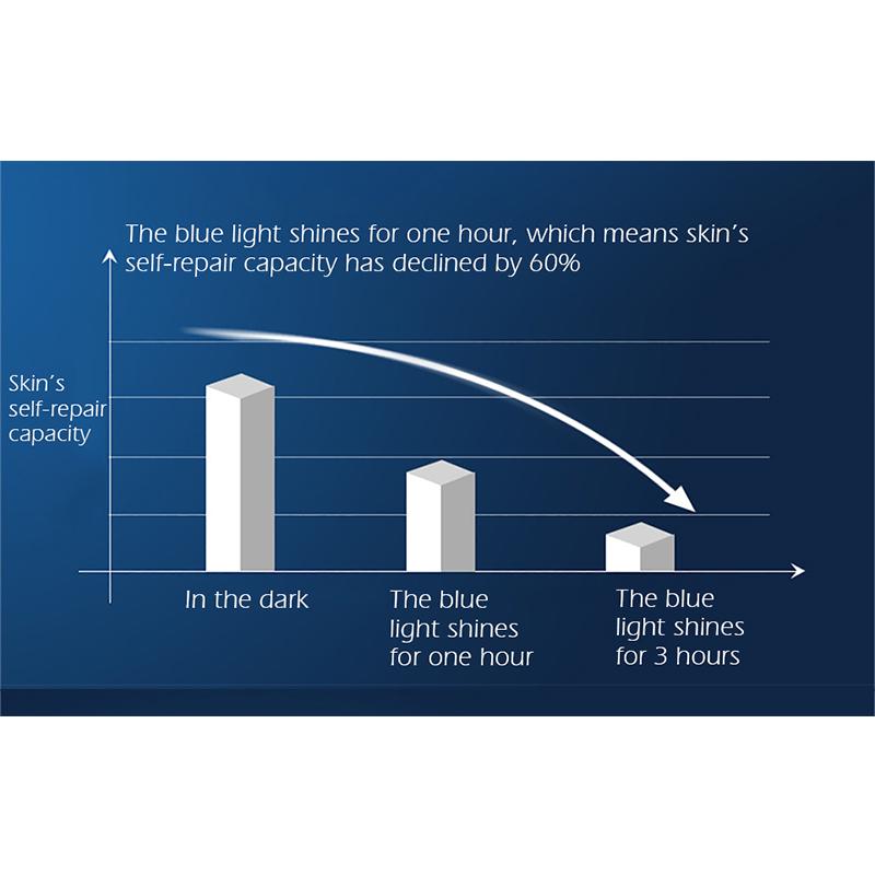 SENANA Крем для глаз Caviar Repair Увлажняющий лифтинг Укрепляющий успокаивающий уход за глазами