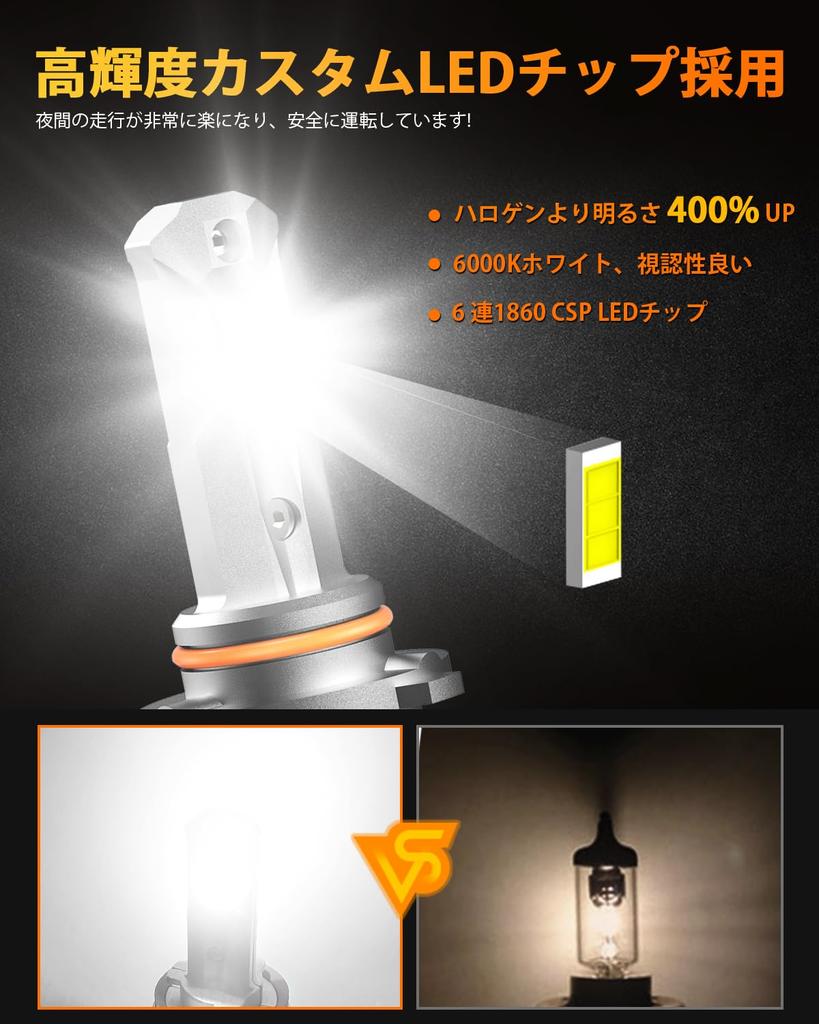 OXILAM HB3 LED Headlights, No Fan, High-Luminance LED Chips, Ultra-Bright, High Beam, Instant Start,