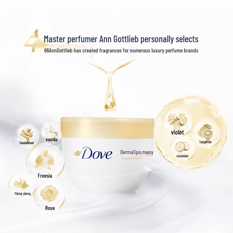 DOVE Питательный и придающий сияние лосьон для тела, 300 мл