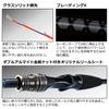 DAIWA Tenya Tachiuo X 91-180 R fishing rod black