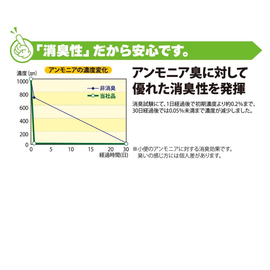 Cup noodle soup solidified taro ramen soup antibacterial camping 15 year shelf no made in 10 outdoor supplies coagulant, deodorizer, mobile, life,