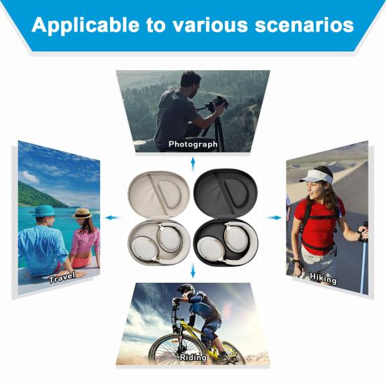 Сумка для хранения наушников Водостойкая Износостойкая Грязеотталкивающая Универсальный протектор для наушников с застежкой-молнией