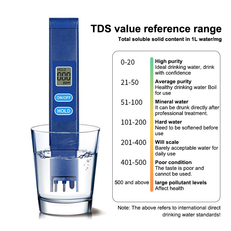 Цифровой TDS-метр, тестер качества воды, высокоточный pH-метр 0-9990 ppm, анализатор чистоты воды, монитор