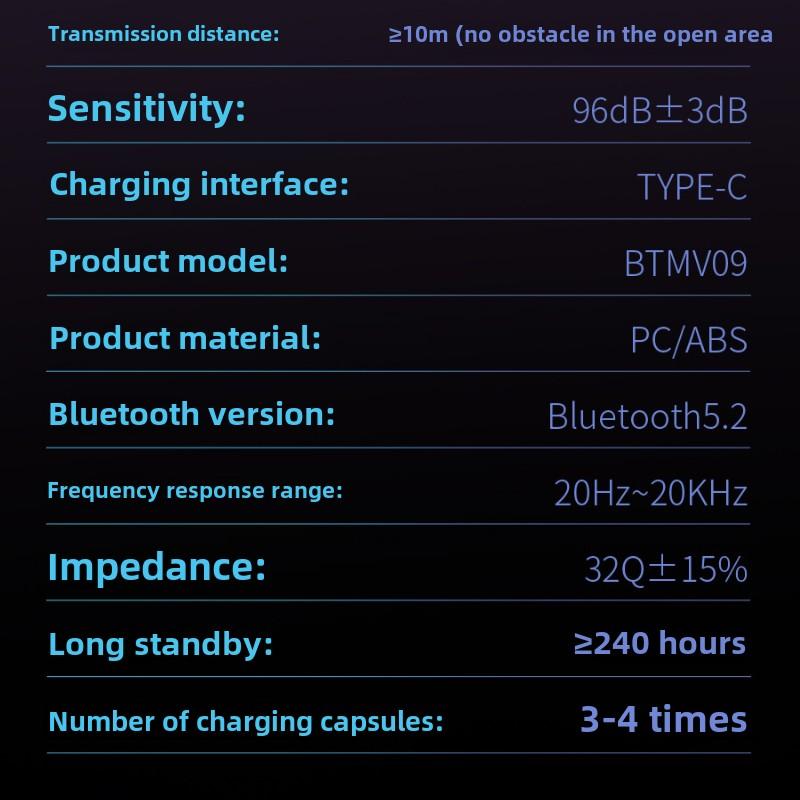 Беспроводная Bluetooth-гарнитура для киберспорта, игр, низкая задержка, TWS, внутриканальное шумоподавление