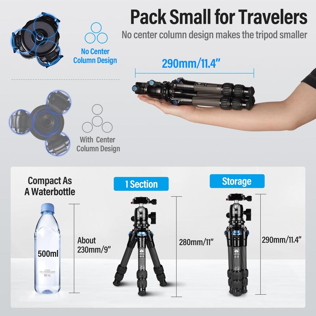 Мини-штатив SIRUI из углеродного волокна Travel Ball для беззеркальных фотокамер, втянутая длина, максимальная высота, головка 360°B-00K Arca-Swiss, камеры, 12,1",