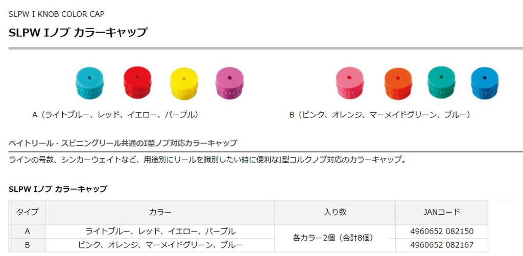 Daiwa SLP Works SLPW I Knob Color Cap Type B