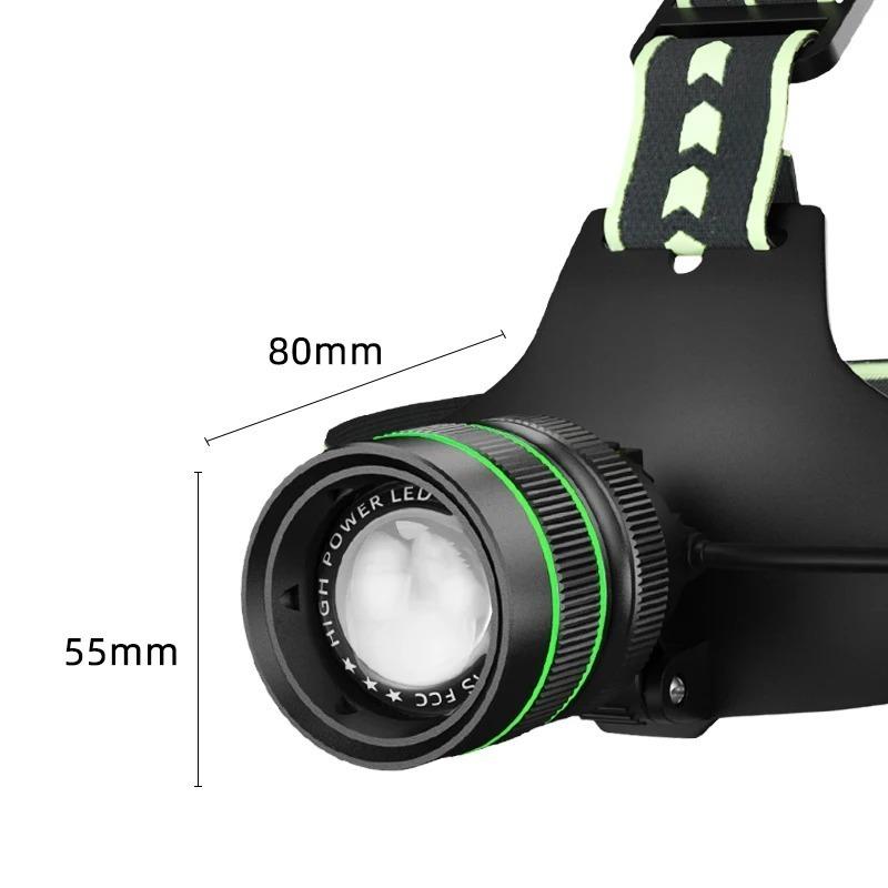 60W High Power Spotlight Long Range Headlamp Type-C Charging 5 Lighting Modes Wave Hand Induction Flashlight Output For Camping