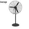 Мощный промышленный oscillating напольный вентилятор 750 мм