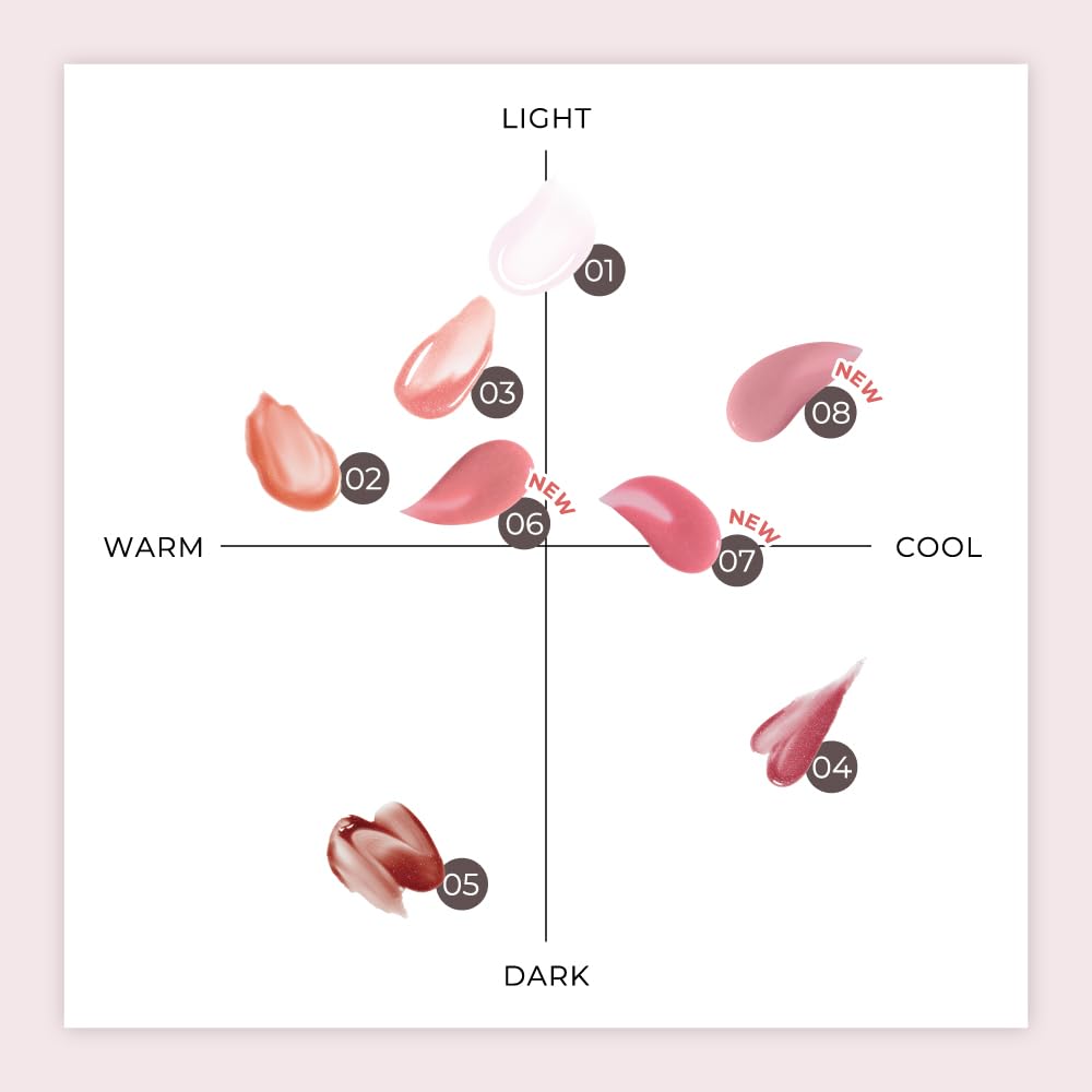 MilleFee Glamorous Lip Plumper Milk Tea Candy Lip Gloss Увлажняющий Блеск Прозрачность Пухлость Гладкий Цвет Пухлость Объем Уход за губами Слизистая губа