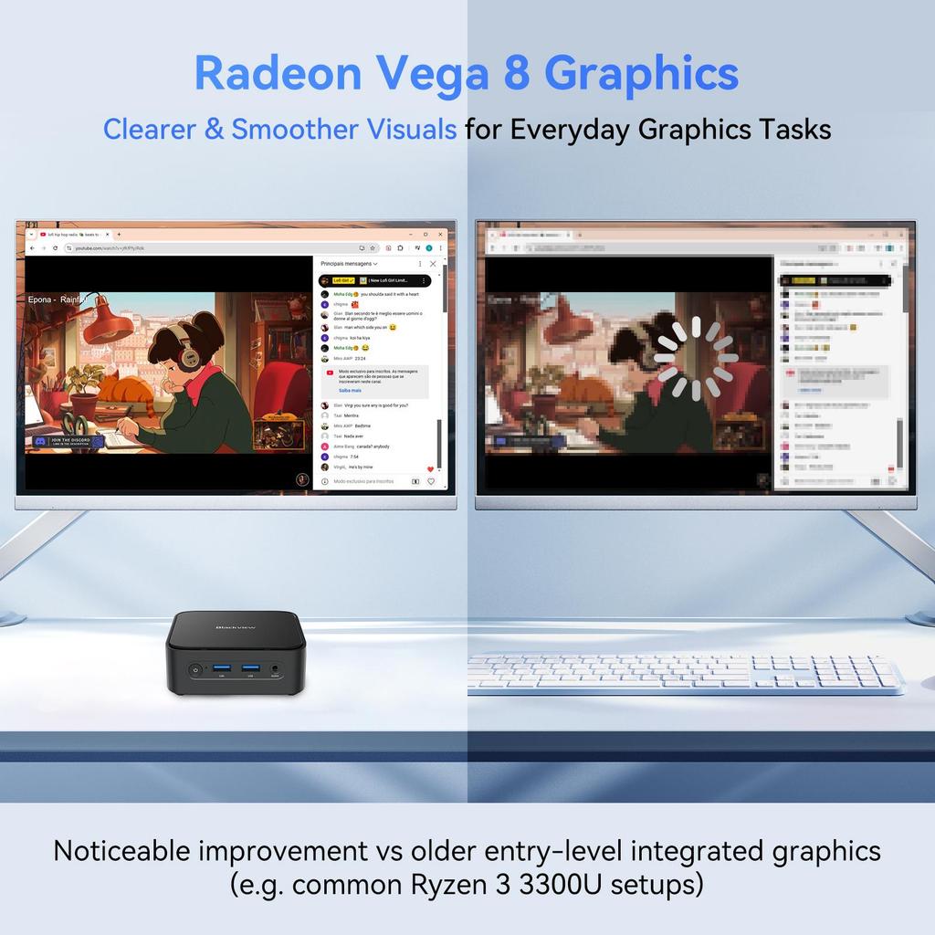 Blackview MP50 Мини-ПК с AMD Ryzen™ 5 16 ГБ ОЗУ + 512 ГБ SSD, AMD Radeon™ RX Vega 8 Windows 11 Pro Бесплатно (QWERTY )клавиатура и мышь
