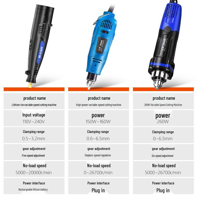 Multifunctional Handheld Electric Grinder and Chainsaw for Cutting Jade, Wood, Metal, and Wine Bottles.