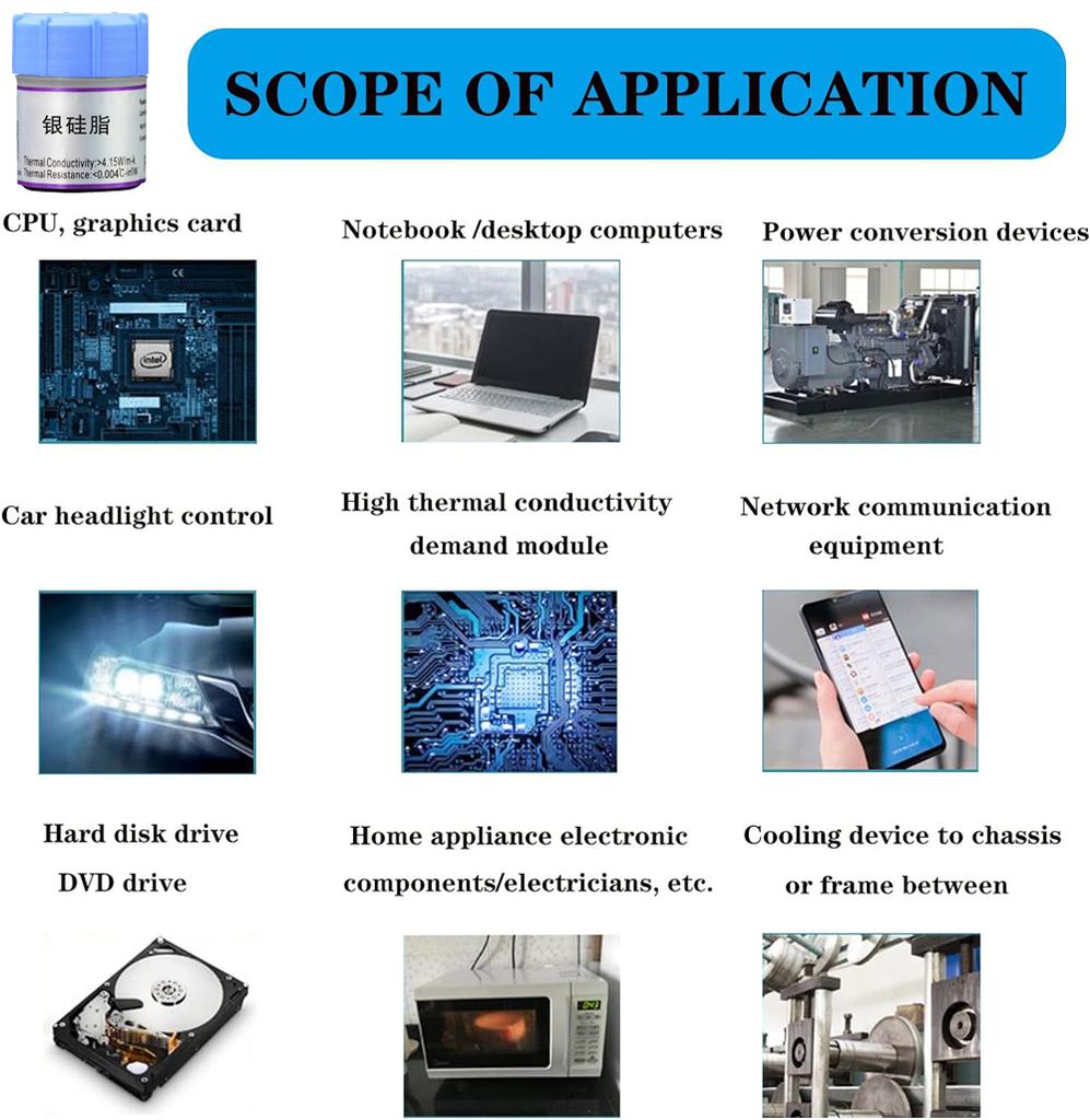 25 г серебряной термопасты для кулеров, теплоотводящая паста, термопаста, теплоотводящая паста для видеокарт, высокая прочность для ЦП, графического процессора PS4