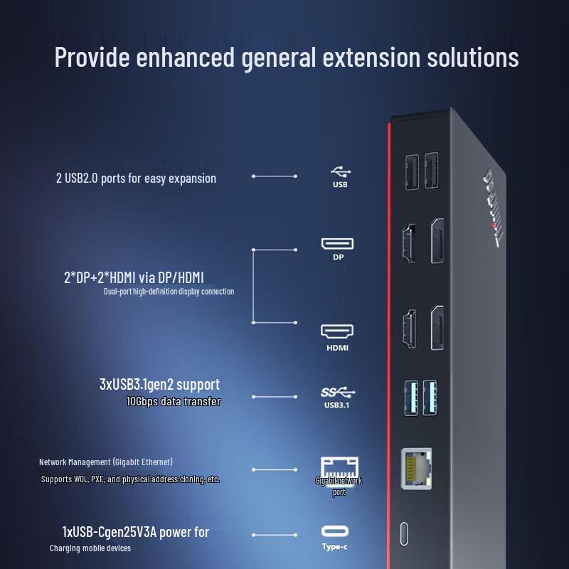 Lenovo ThinkPad Type-C Docking Station