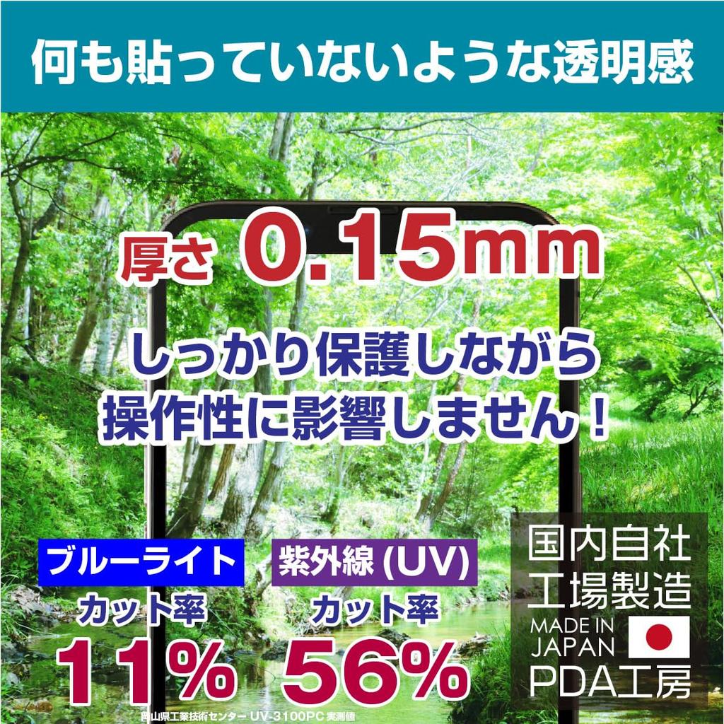 PDA Kobo Kawaii Camera & Mouse Dress-Up Sanrio Characters Crystal Shield Screen Protector for PC [ScreenEdge Coverage] Glossy, Made In Japan